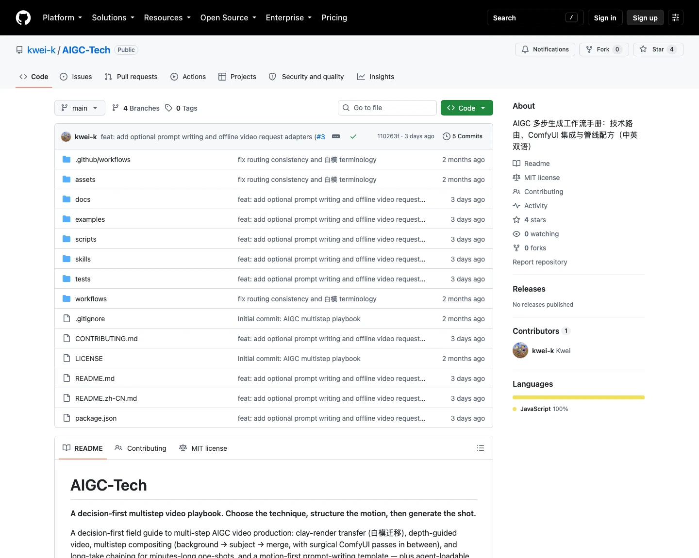 GitHub 上的 kwei-k/AIGC-Tech 仓库页面，包含双语手册、Agent Skills、示例、工具脚本与校验测试。