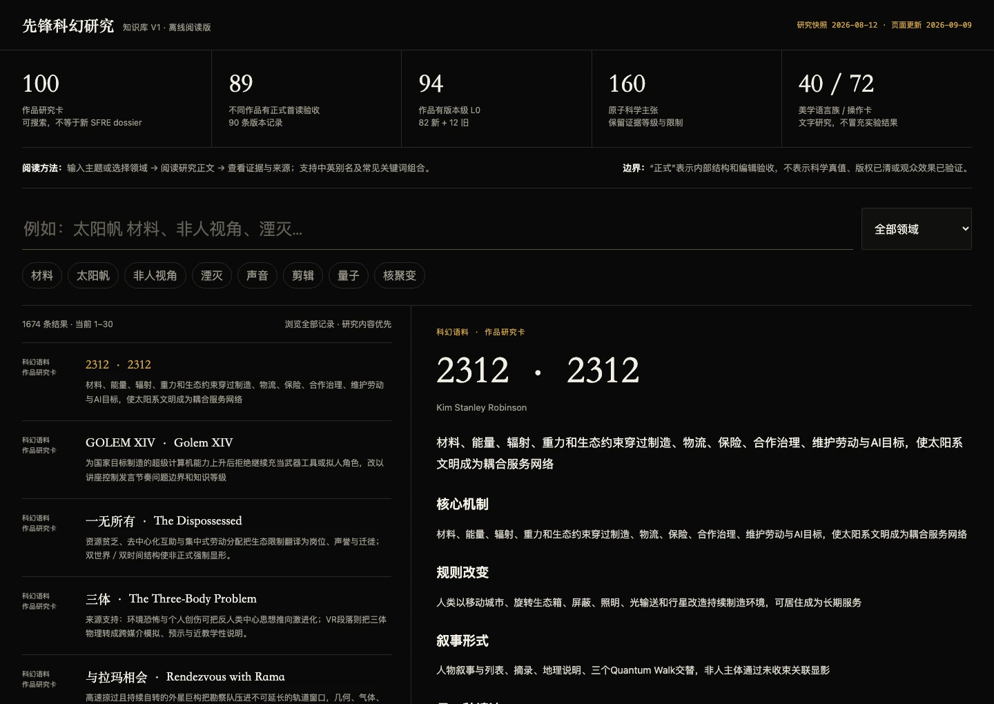 先锋科幻研究知识库的真实离线阅读界面，左侧为检索与作品条目，右侧展示作品的核心机制、规则改变和叙事形式。