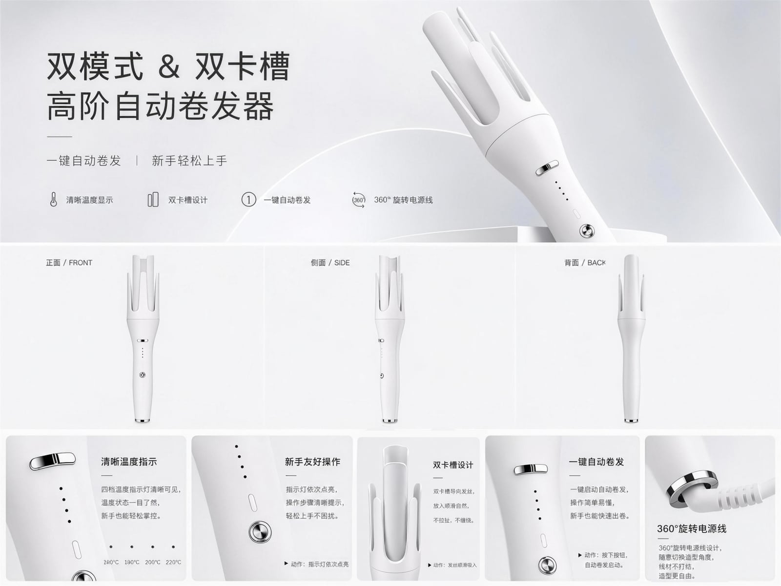 产品结构与功能 · 资产稿