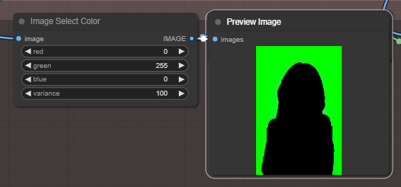 Image Select Color选绿色，预览中绿色背景保留而主体变黑