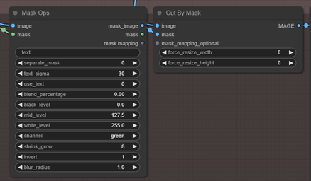 Mask Ops的mask_image端口连接Cut By Mask，含收缩、反相与羽化参数
