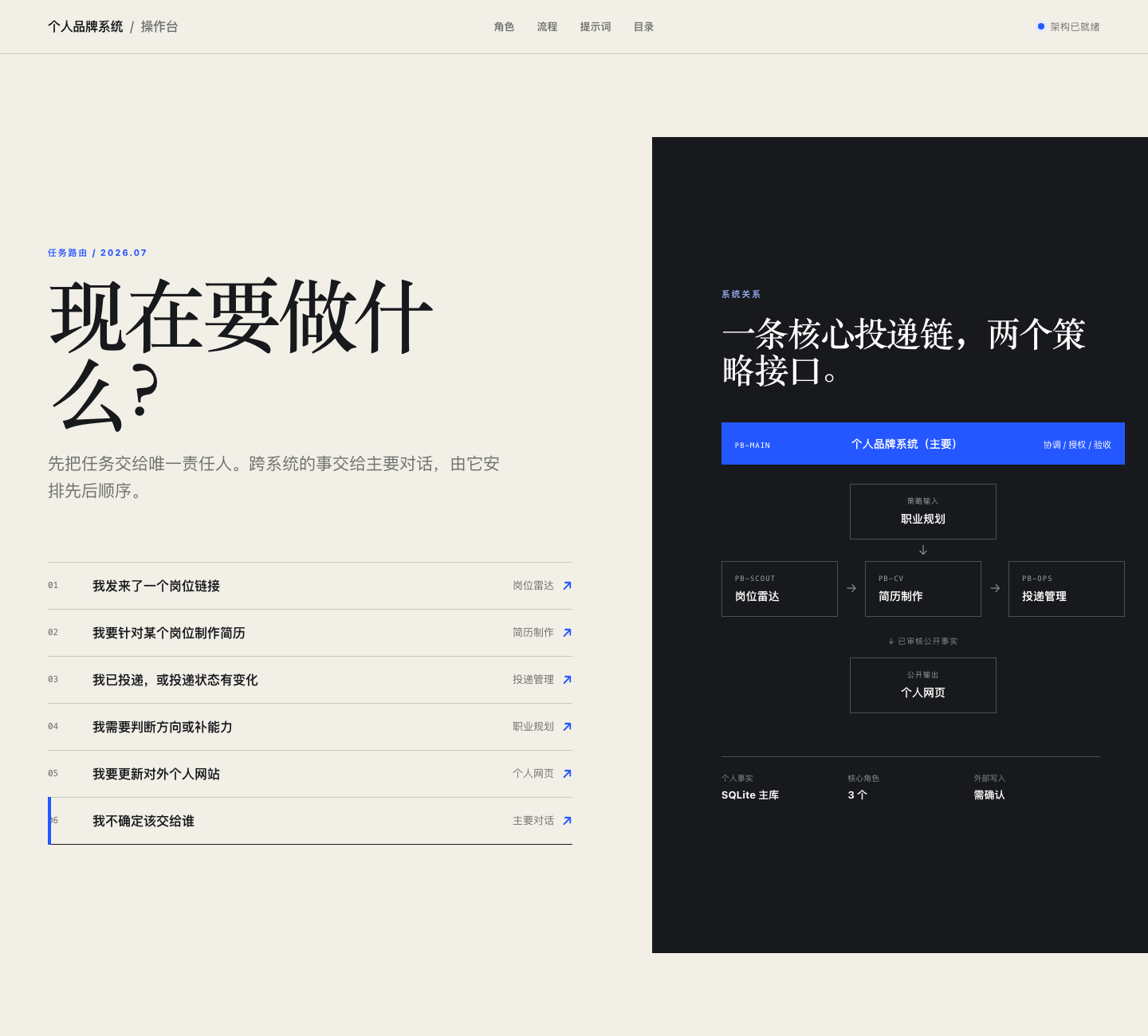 个人品牌系统的本地工作台，展示岗位雷达、简历制作和投递管理等任务入口