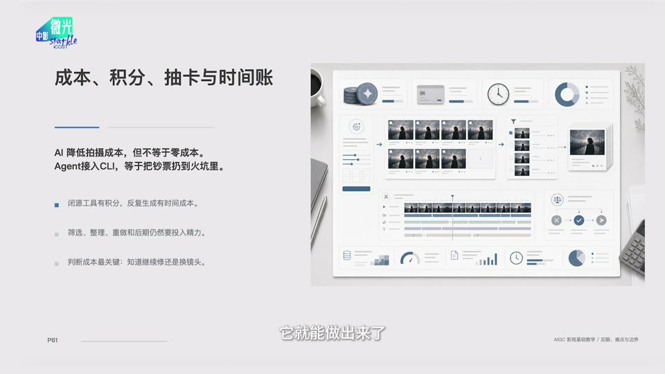 课程第二期约 28:17 的课件画面。积分之外，筛选、整理、重做和后期也占用制作时间。