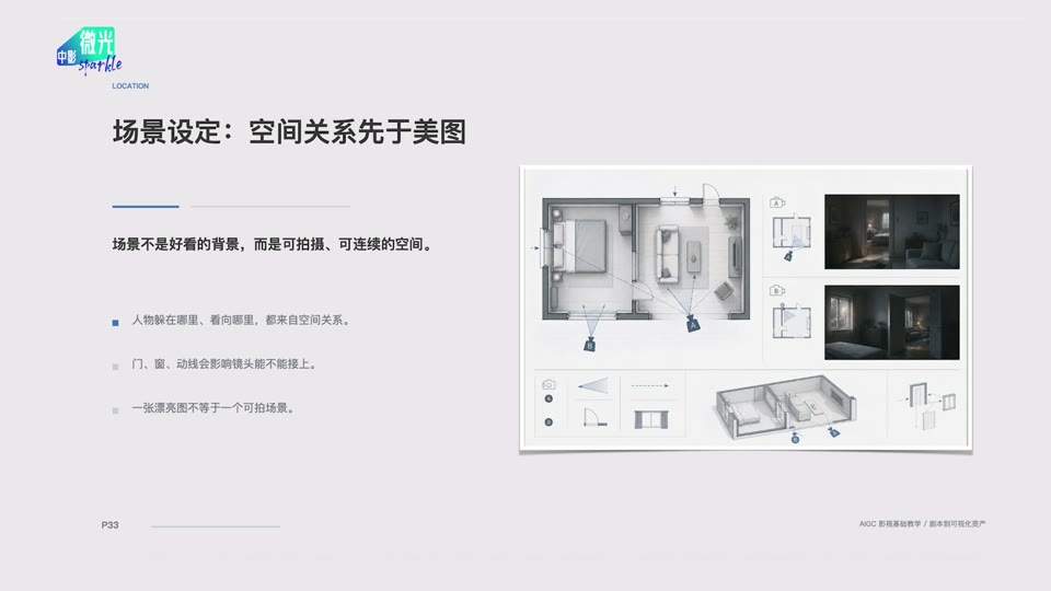 课程第一期约 23:05 的课件画面。空间关系先让动作和镜头成立，再继续完善场景。